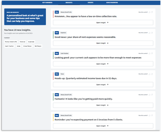 Business Insights - variety of insights
